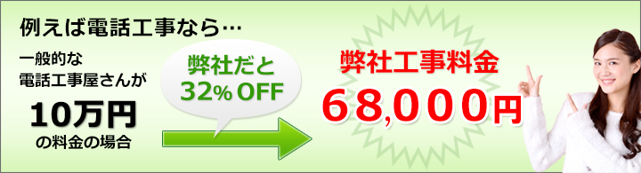 一般的な電話工事屋さんが１０万円の料金の場合、弊社なら６万８０００円で